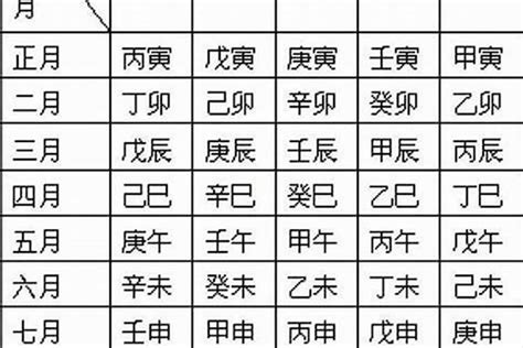 八字六厄|六厄在哪一柱最不好 年柱六厄是什么意思